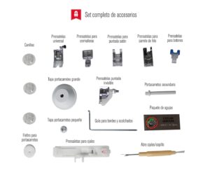 Máquina de Coser Alfa ZART plus - Imagen 2