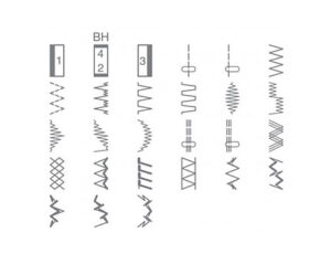 Máquina de Coser Alfa Next 40 Spring - Imagen 2