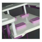 Quick Change Sewezi para Mesa de Costura