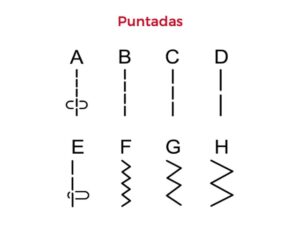 JANOME SEW MINI DELUXE - Imagen 6